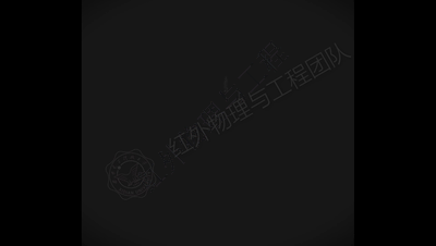 Group Image Gallery