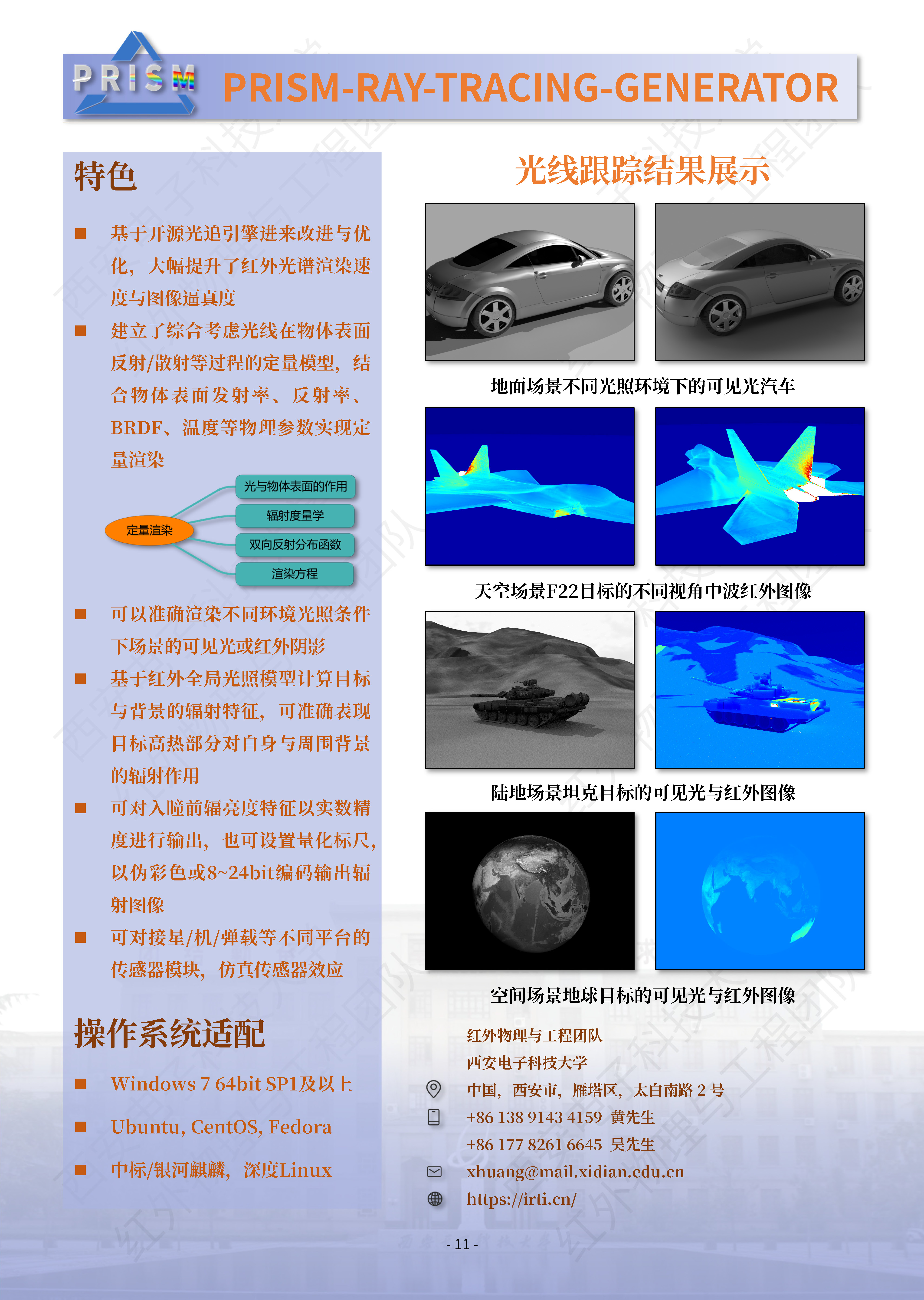 RAY 01